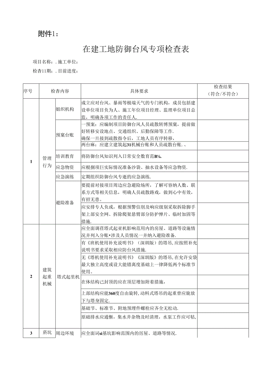 在建工地防御台风专项检查表.docx_第1页