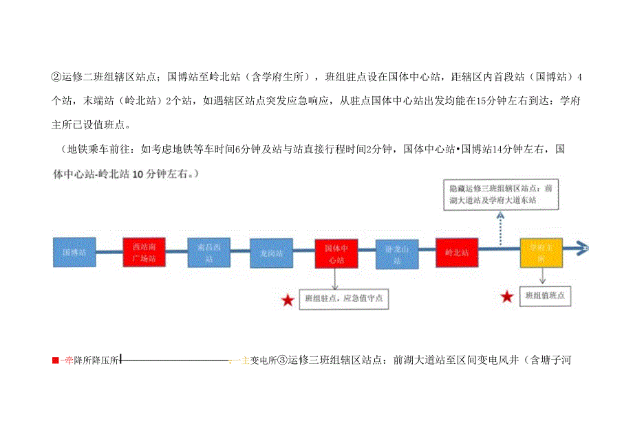 各班组区域应急响应情况分析.docx_第2页