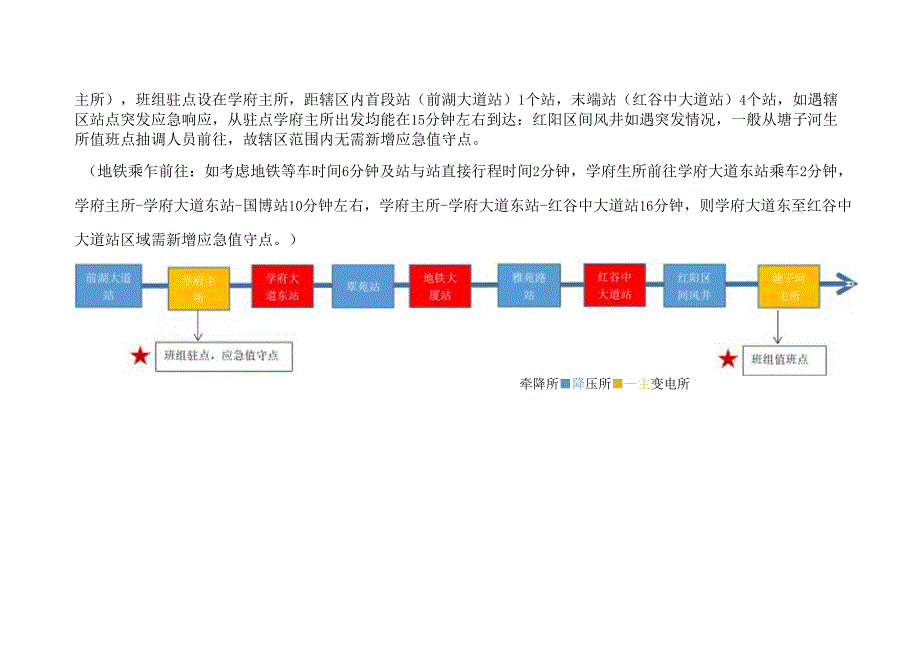 各班组区域应急响应情况分析.docx_第3页