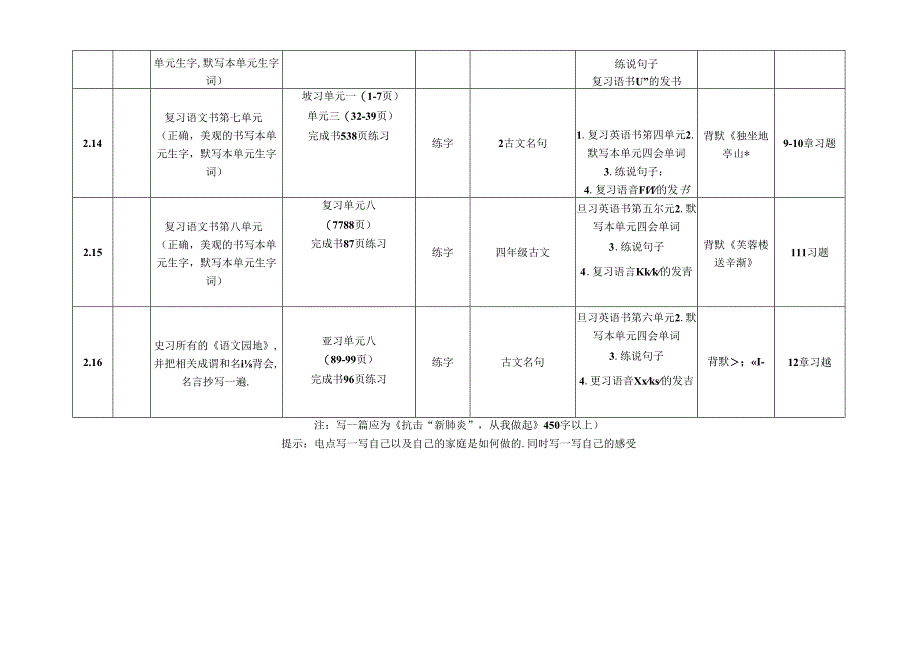 四年级学生寒假延长假期在家自行学习安排表.docx_第3页