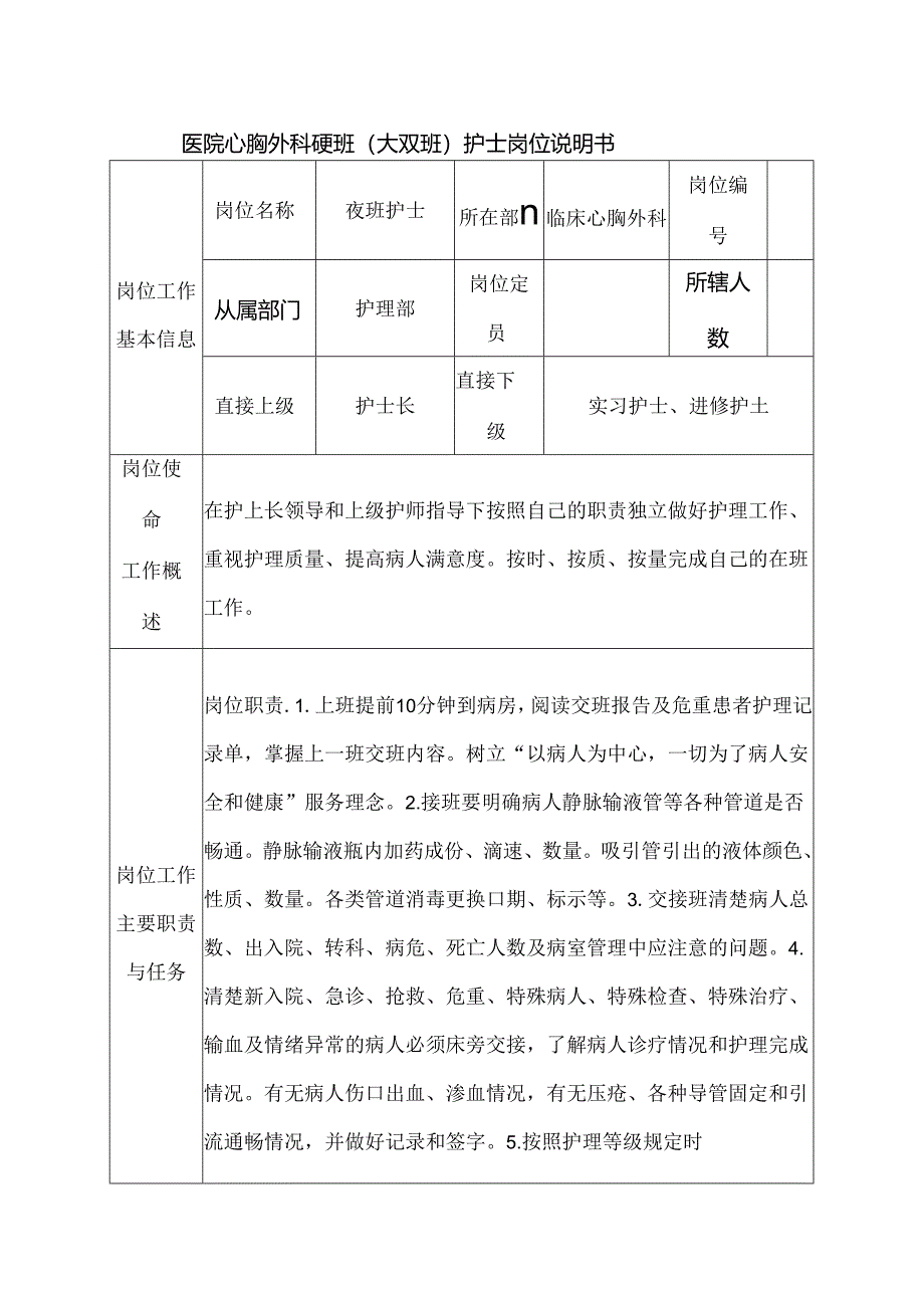 医院心胸外科夜班（大夜班）护士岗位说明书.docx_第1页