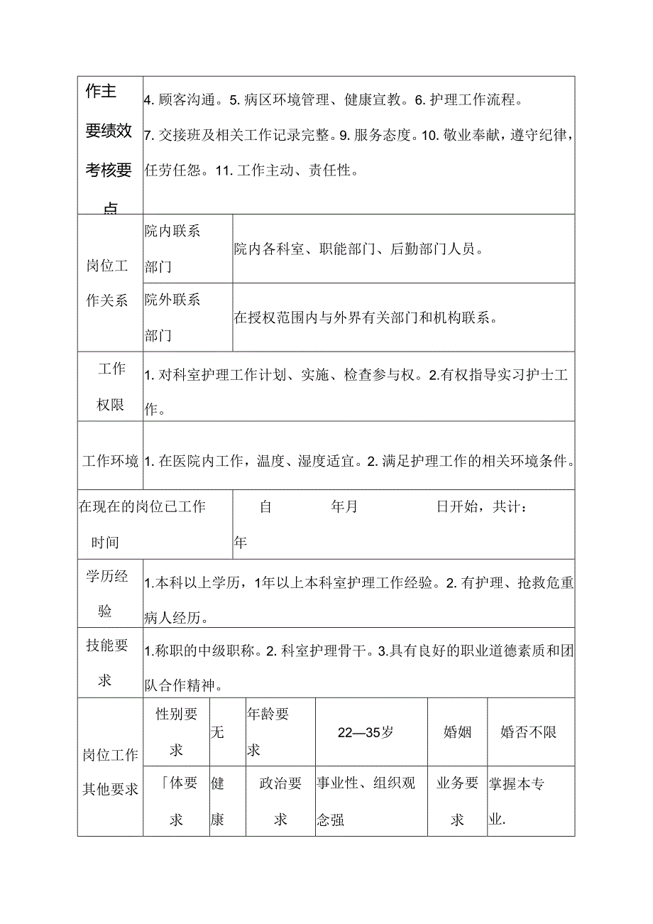 医院心胸外科夜班（大夜班）护士岗位说明书.docx_第3页