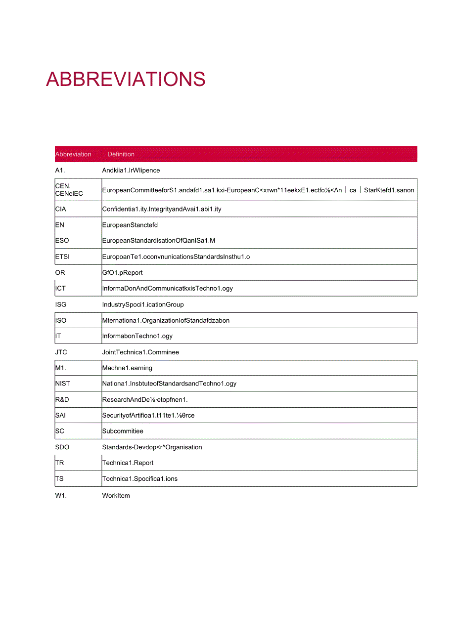 2022欧盟AI网络安全与标准化报告.docx_第2页