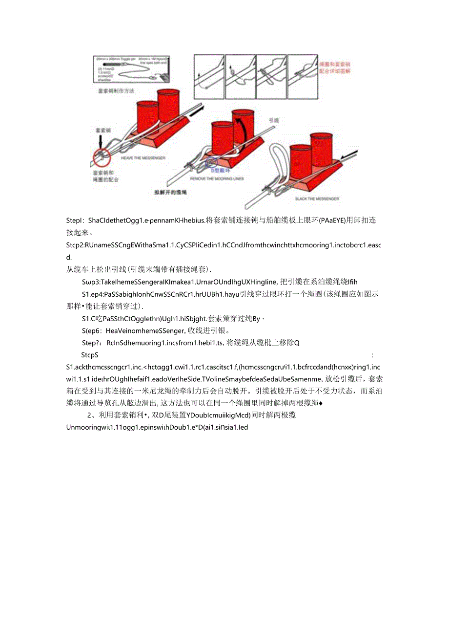 船对船过驳(STS)时安全使用套索销与碰撞事故损失.docx_第2页