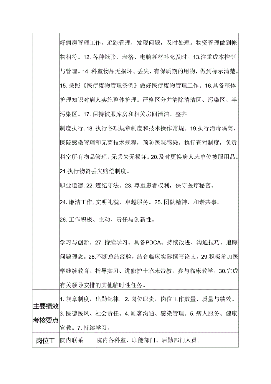 医院感染性疾病科总务护士岗位说明书.docx_第2页