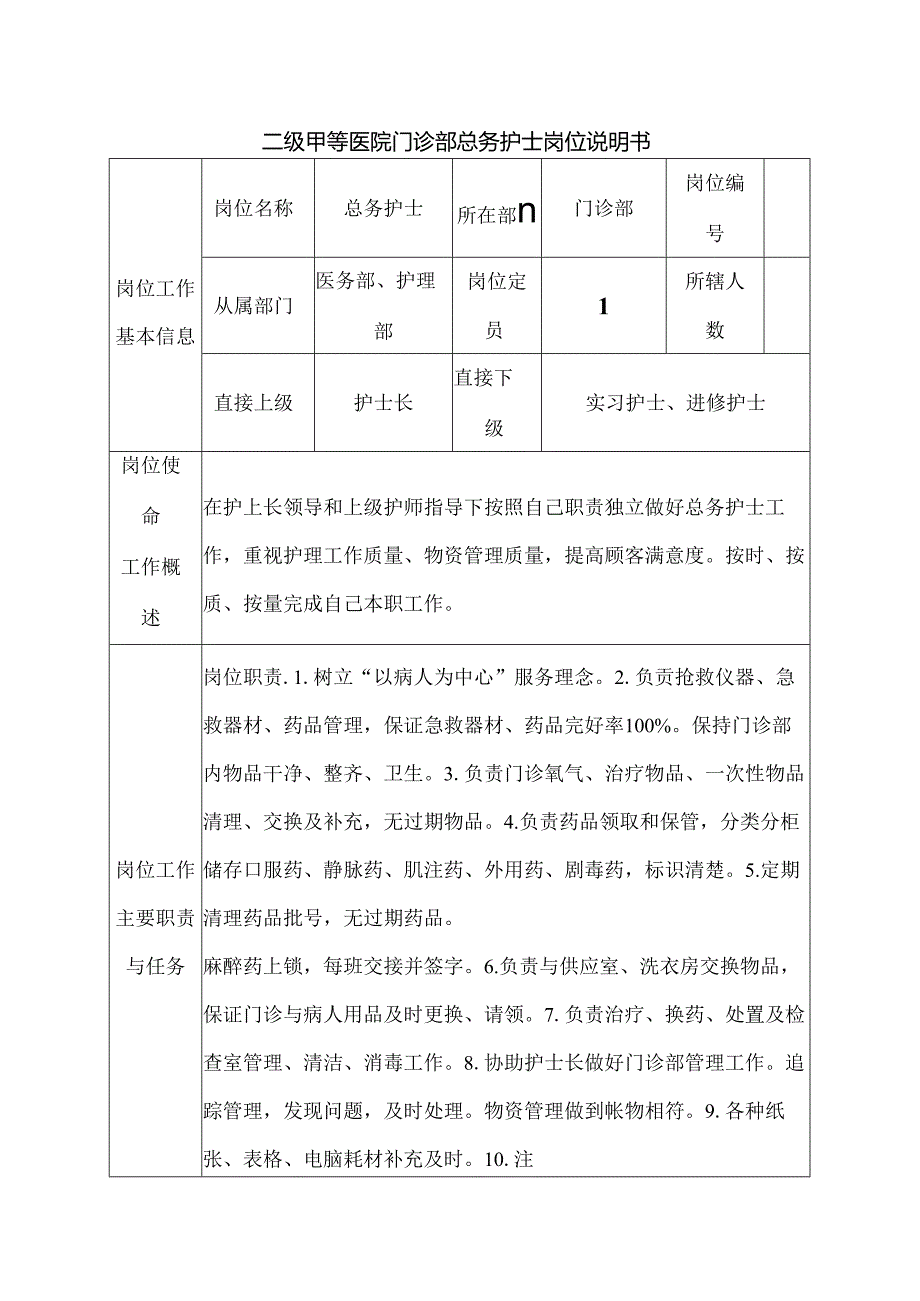 二级甲等医院门诊部总务护士岗位说明书.docx_第1页