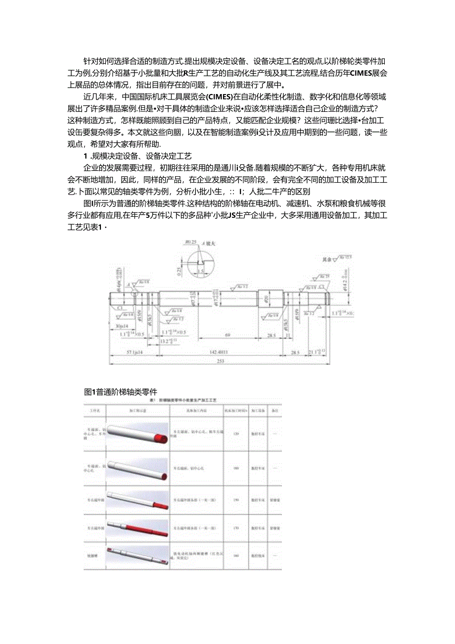 从CIMES看设备与工艺的关系.docx_第1页