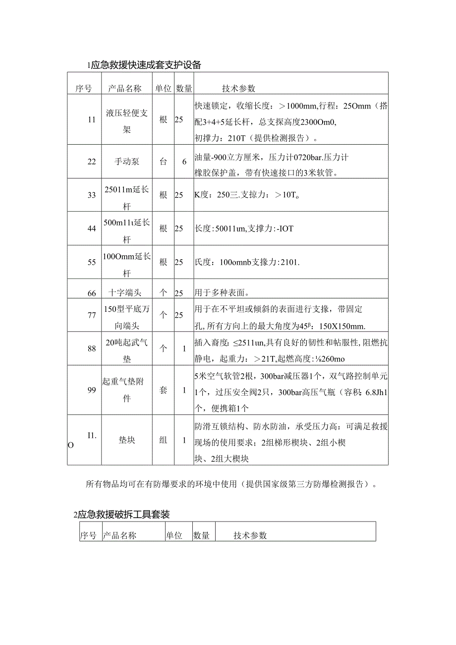 应急救援.docx_第1页