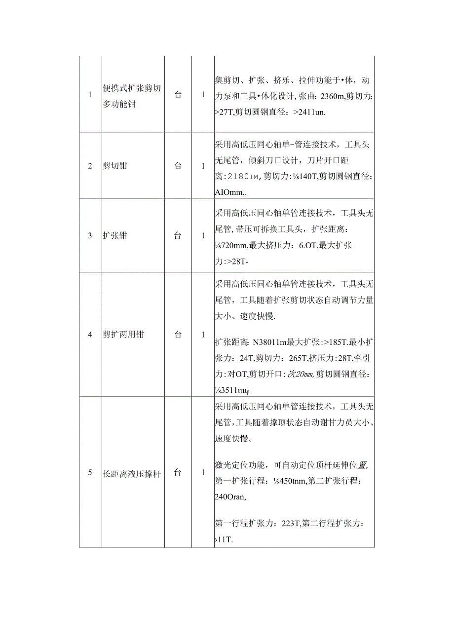 应急救援.docx_第2页