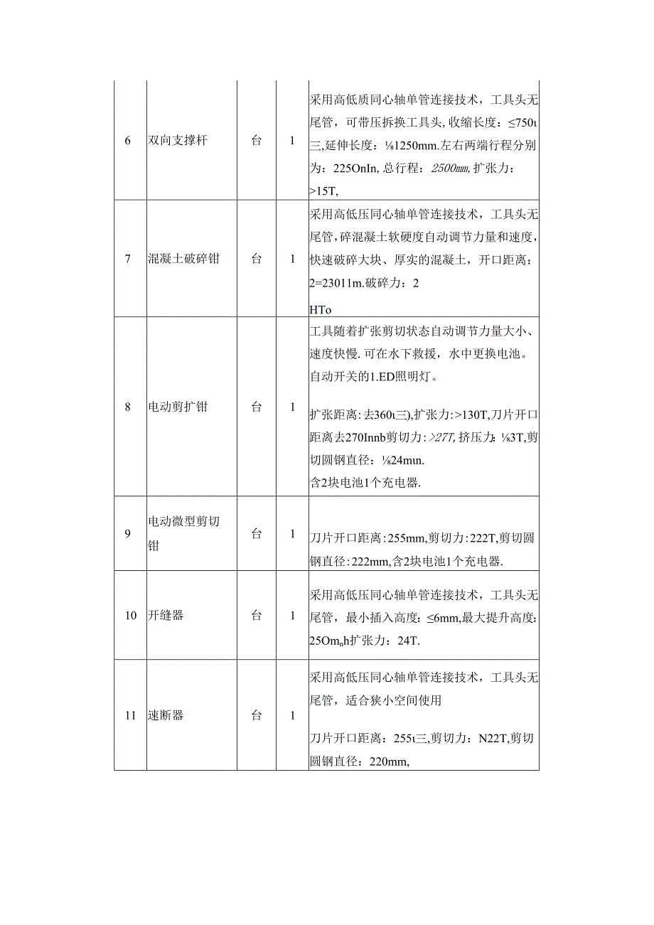 应急救援.docx_第3页