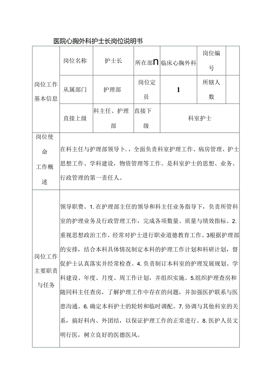 医院心胸外科护士长岗位说明书.docx_第1页