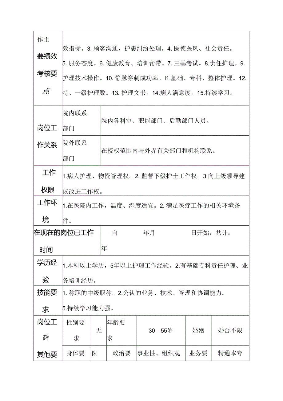 二级甲等医院神经外科总务护士岗位说明书.docx_第2页