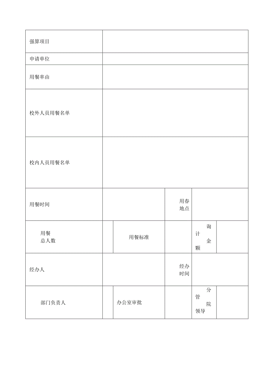 职业技术学院工作餐管理办法.docx_第3页