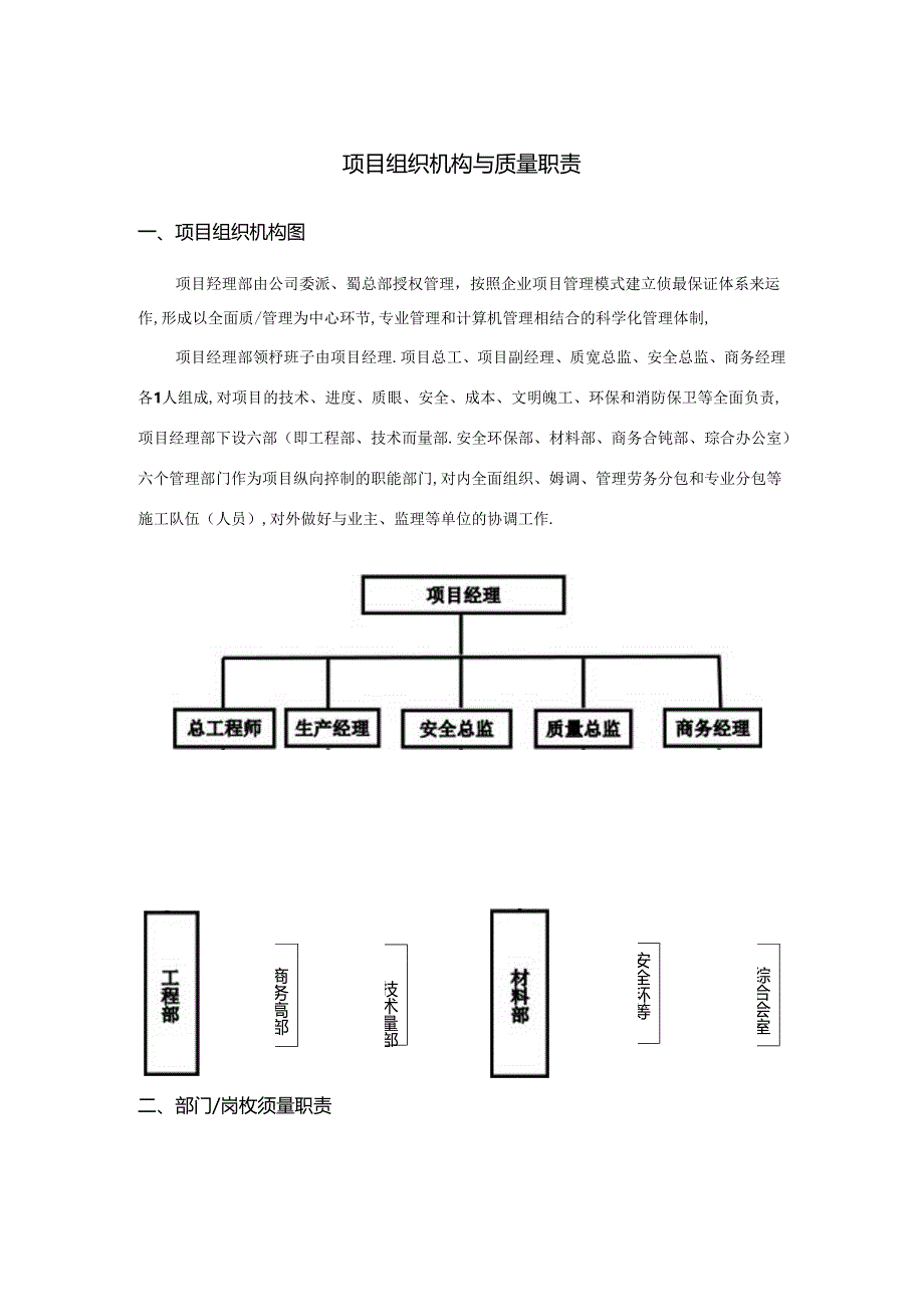 项目组织机构与质量职责.docx_第1页