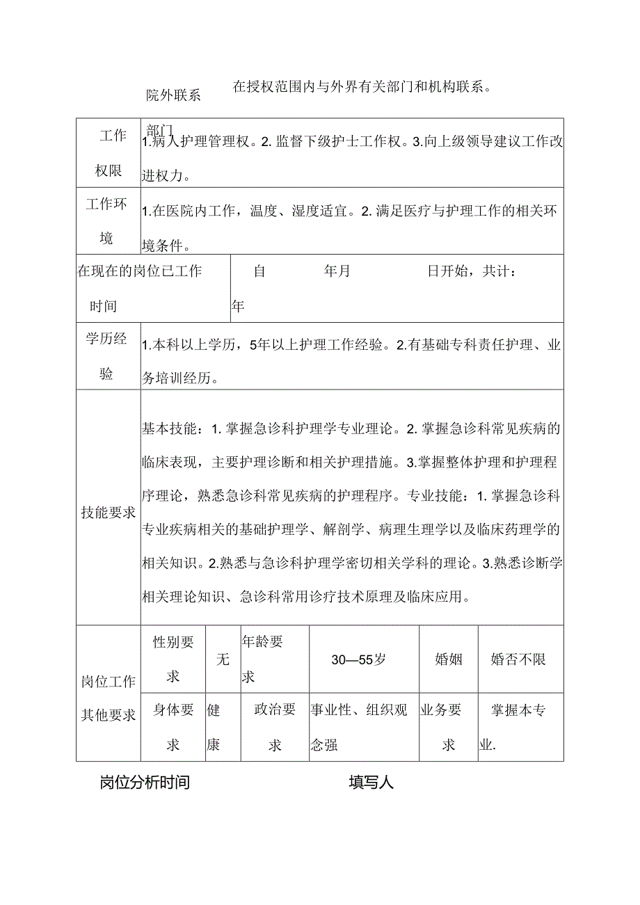 医院急诊科办公护士岗位说明书.docx_第3页