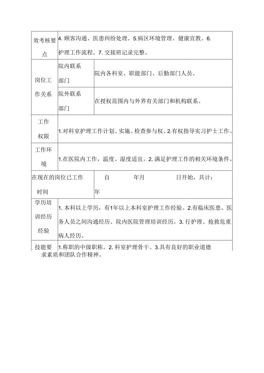 医院心胸外科晚班（小夜班）护士岗位说明书.docx_第3页