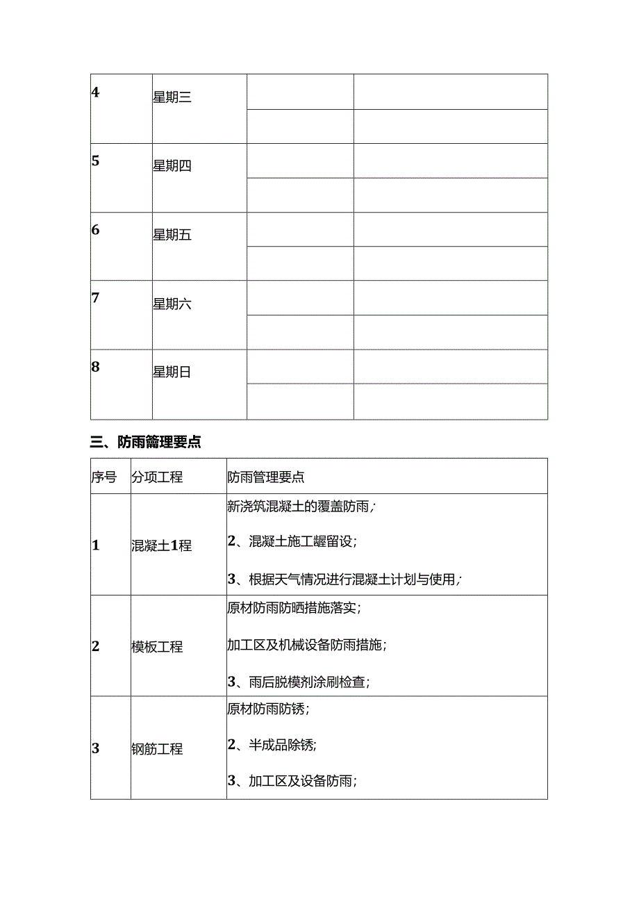 雨季施工部署.docx_第2页