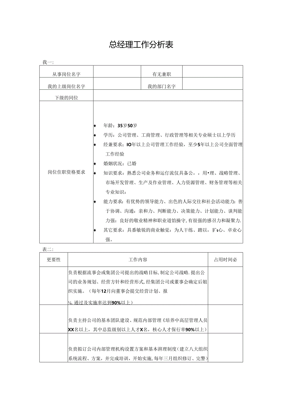 总经理工作分析表.docx_第1页