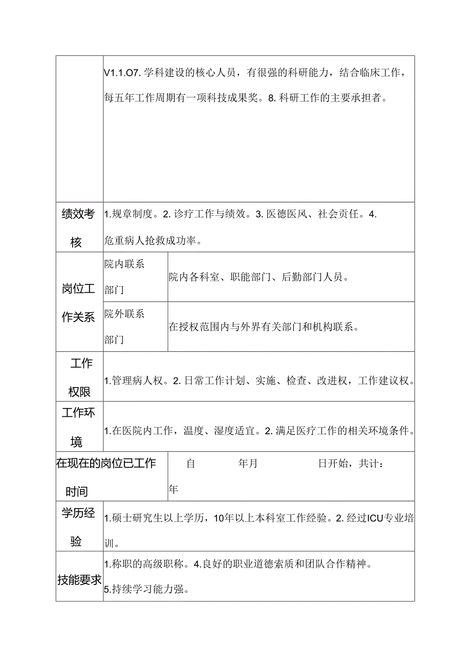 医院ICU科三线医师岗位说明书.docx_第3页