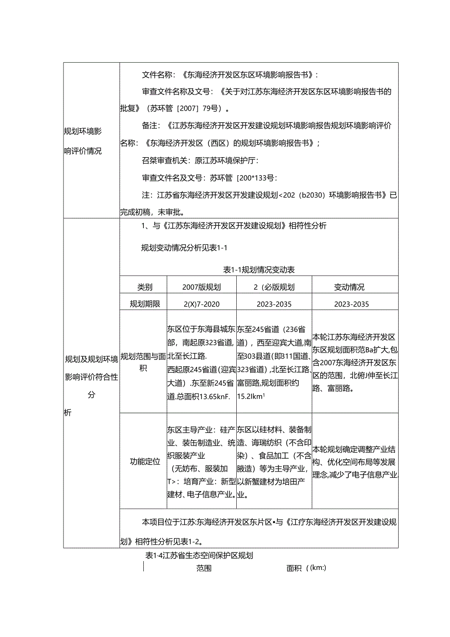 年产 9000 万件塑料家居用品生产线智能化技术改造项目环评报告表.docx_第2页