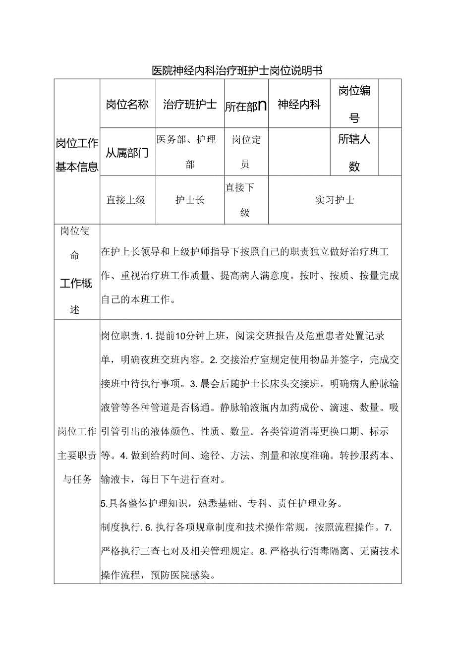 医院神经内科治疗班护士岗位说明书.docx_第1页