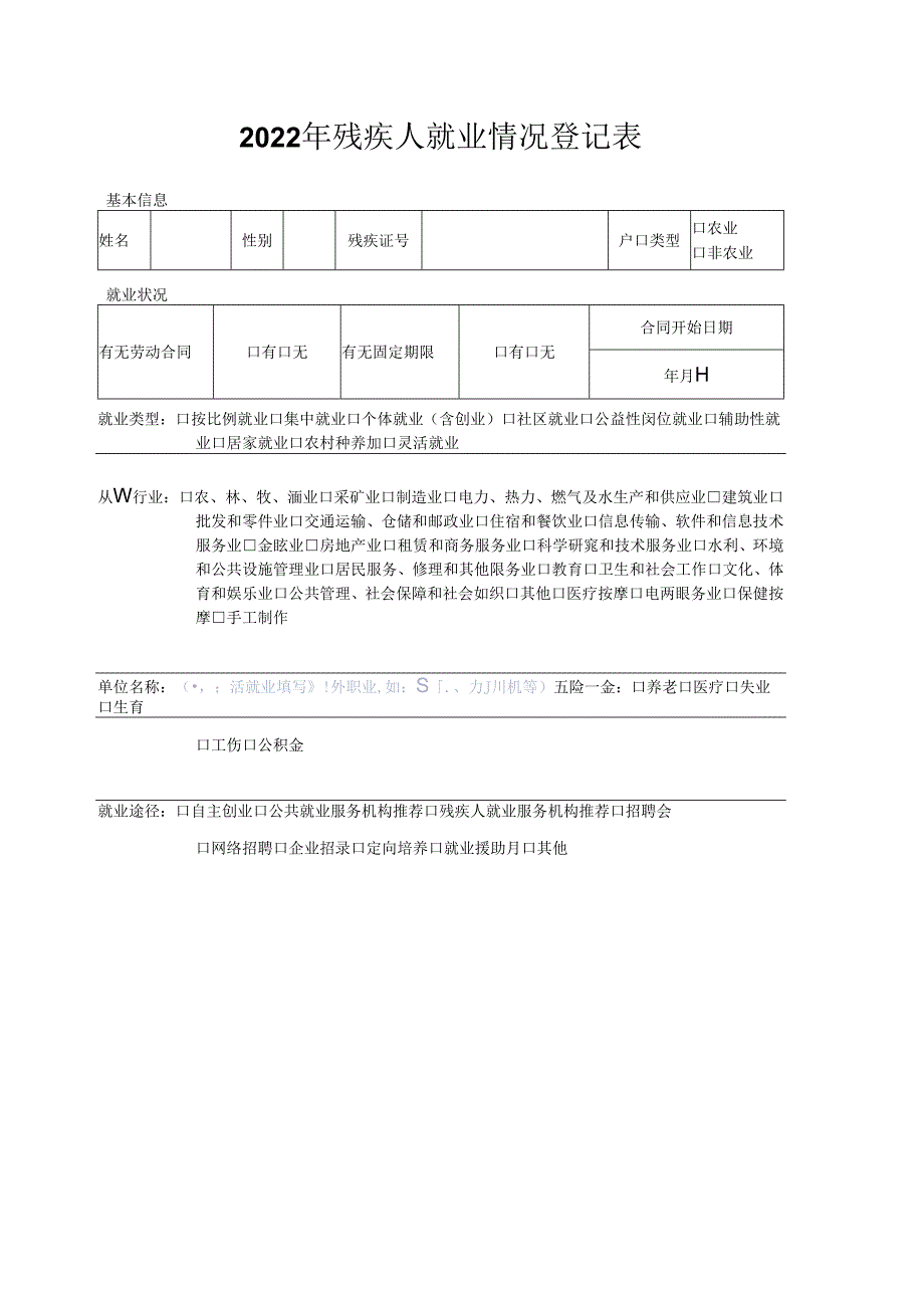 2022年残疾人就业情况登记表.docx_第1页