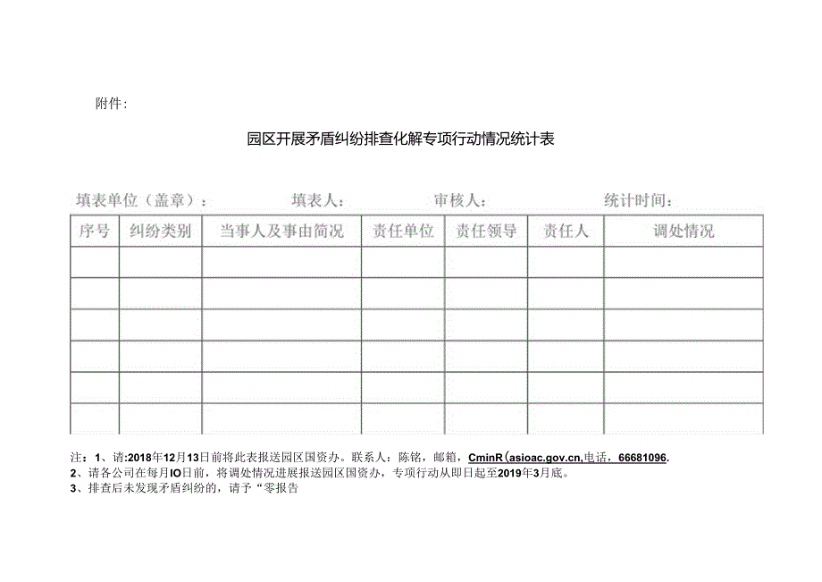 园区开展矛盾纠纷排查化解专项行动情况统计表.docx_第1页