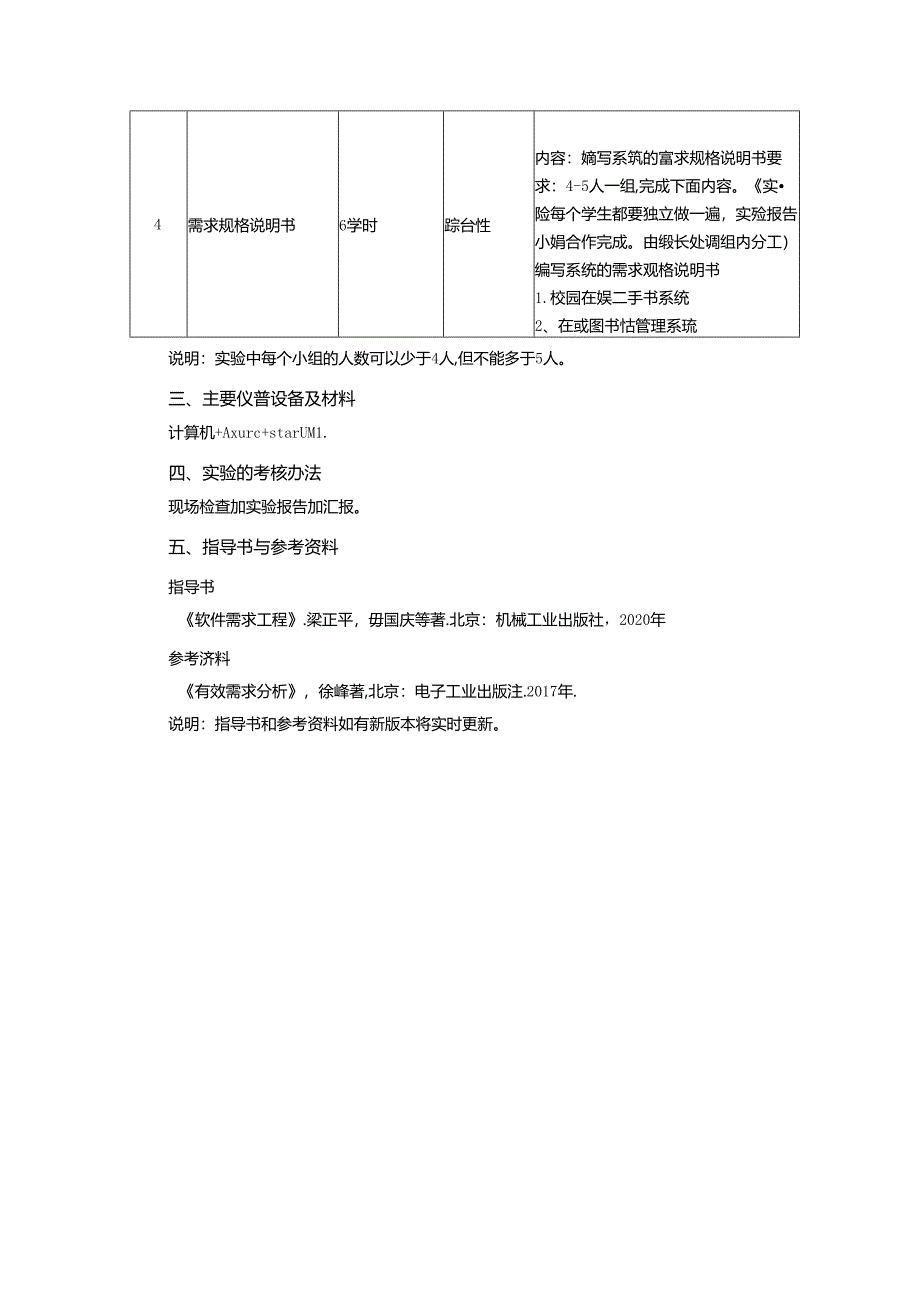 《软件需求分析》实验教学大纲.docx_第3页