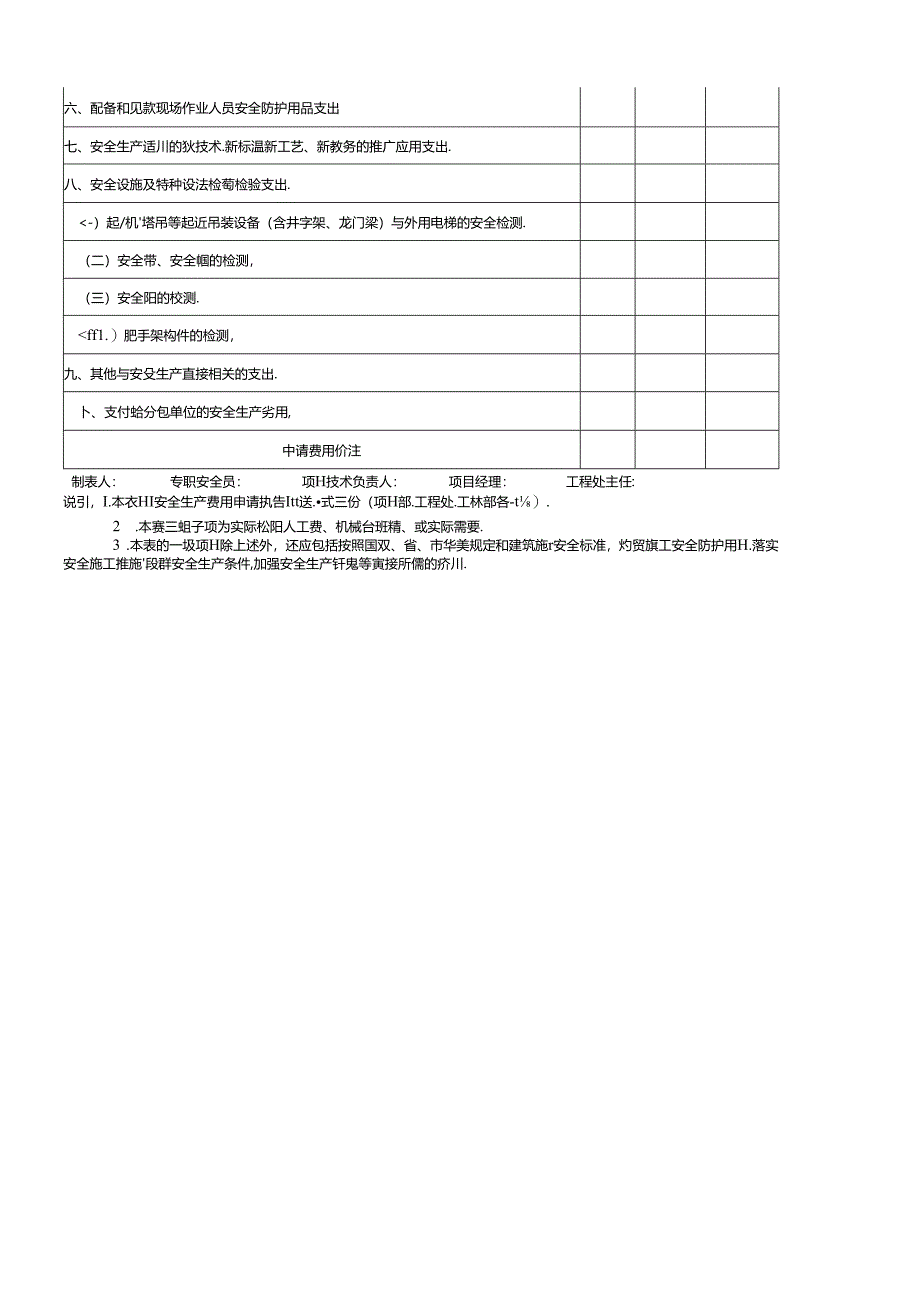 5.项目季度安全费用使用计划明细表.docx_第2页