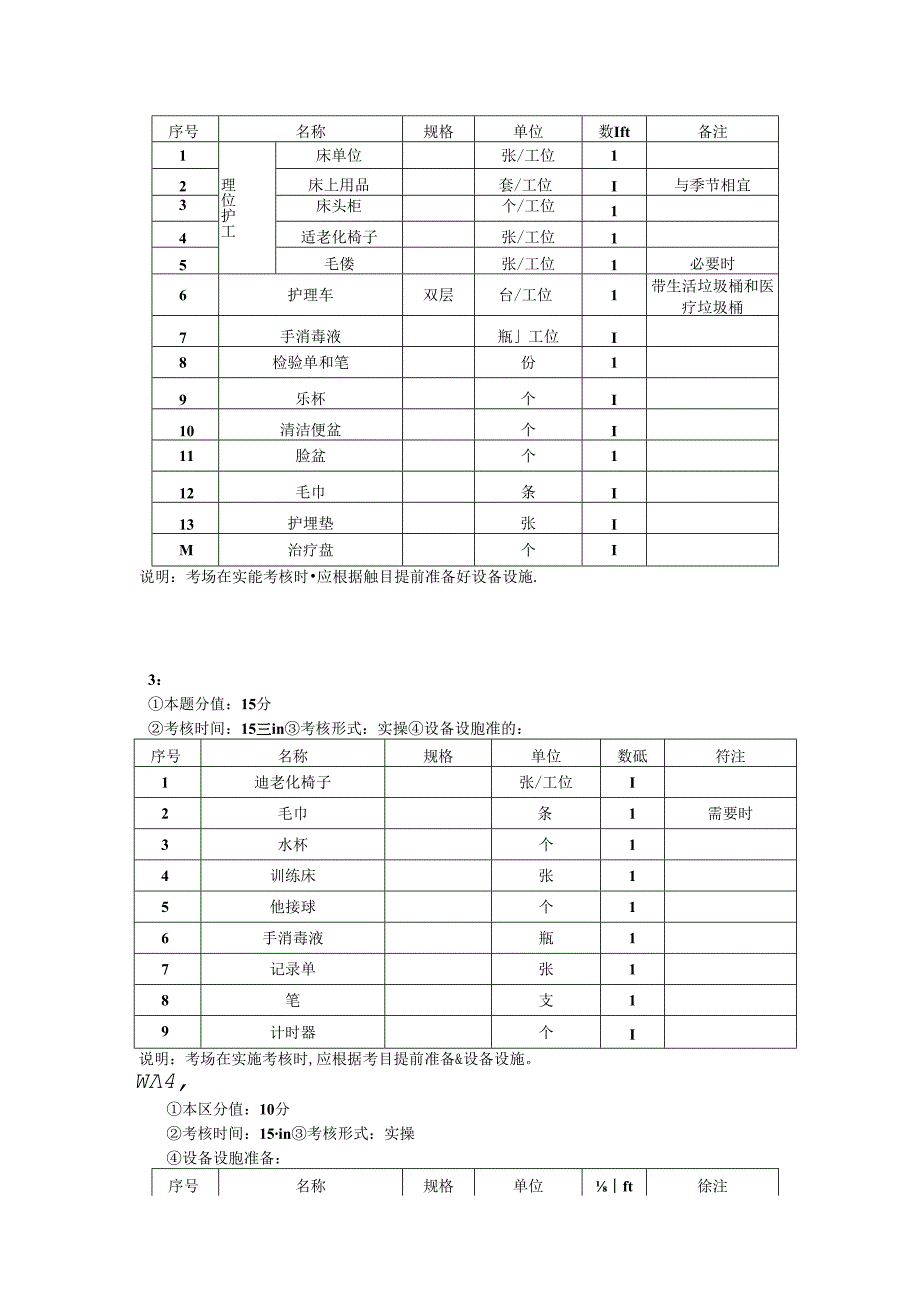 2024年山东省职业技能等级认定试卷 真题 养老护理员（中级）-技能05考场准备通知单.docx_第2页