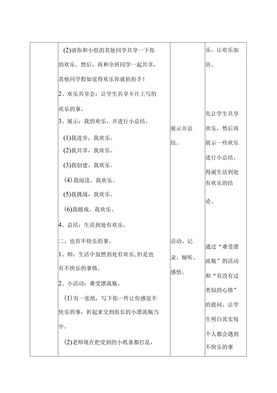 人教部编版道德与法治二年级下册学做快乐鸟第一课时教案.docx_第2页