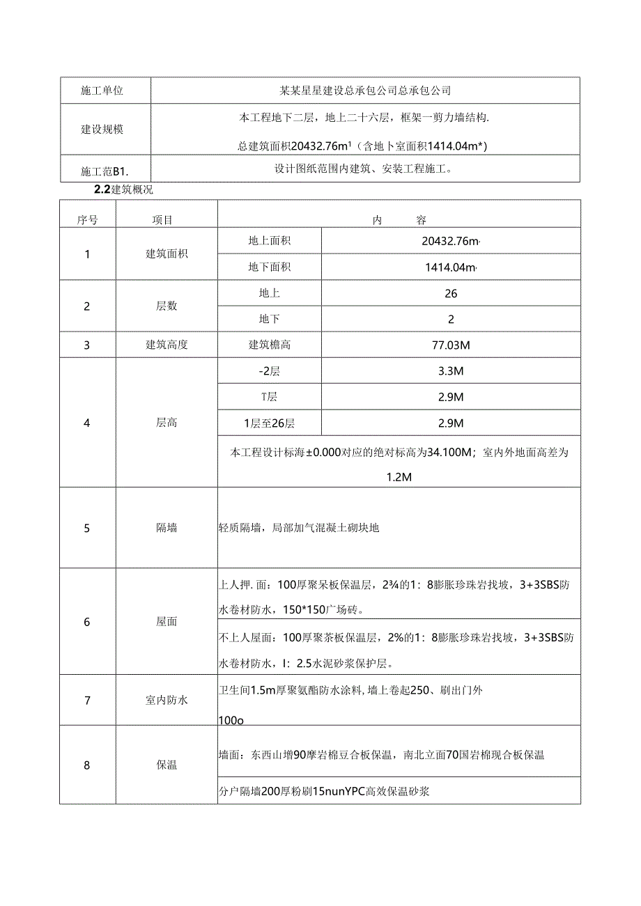 二次结构及装修施工方案.docx_第2页