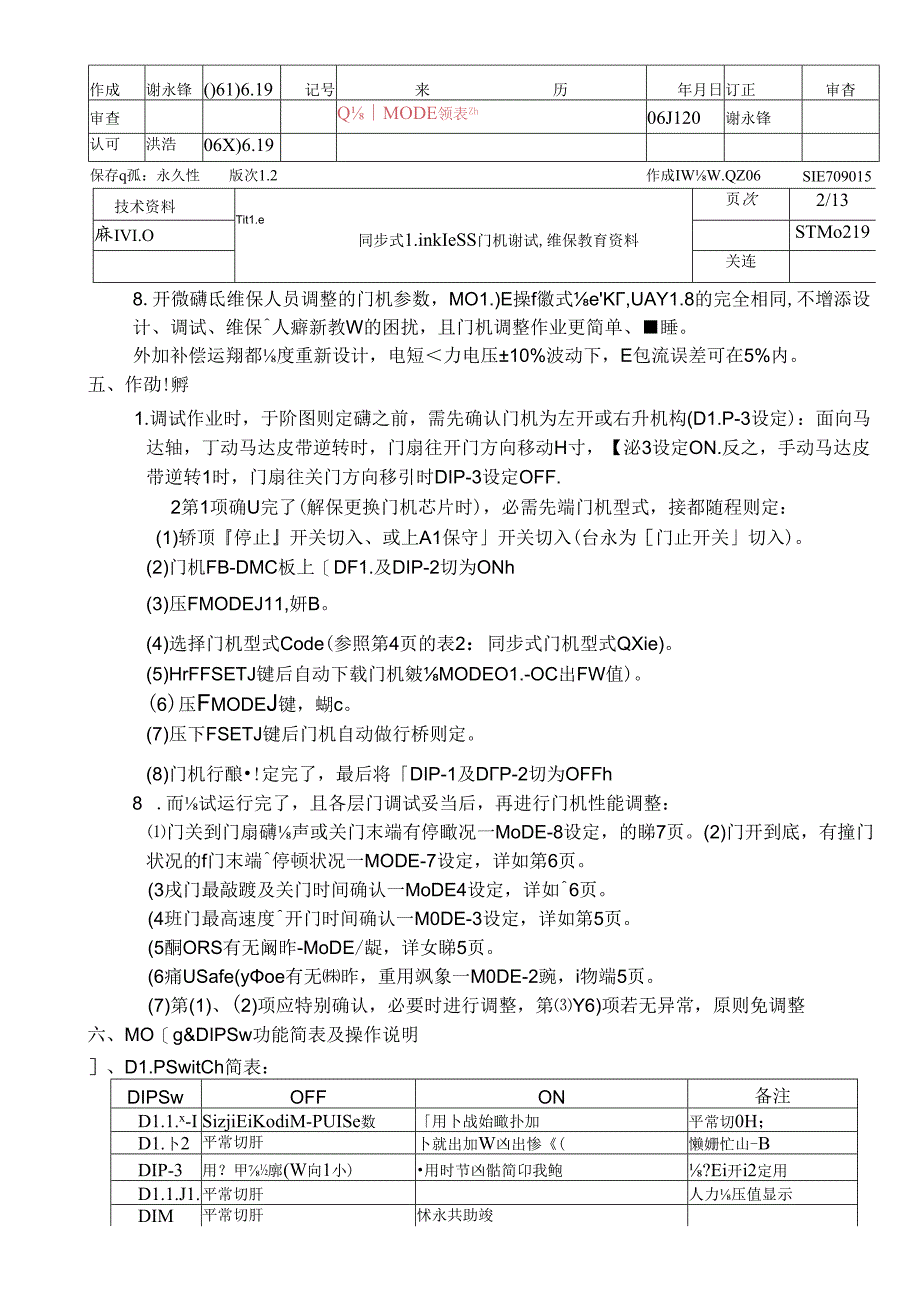 永大日立门机资料STM-02192.docx_第2页