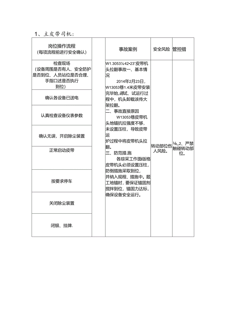 主运的岗位操作流程.docx_第1页