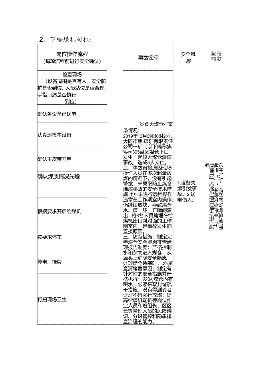 主运的岗位操作流程.docx_第2页