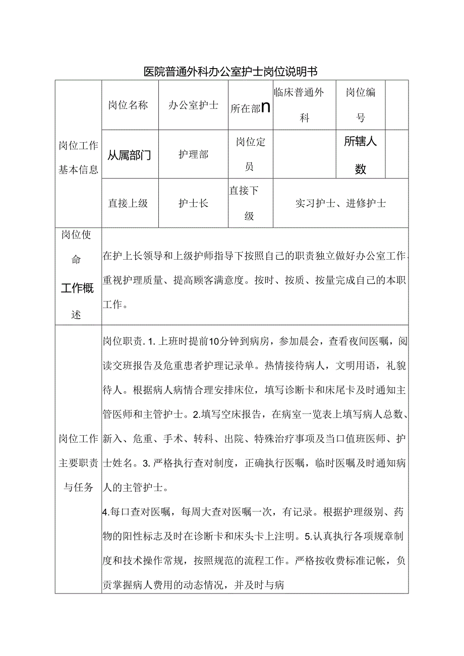 医院普通外科办公室护士岗位说明书.docx_第1页