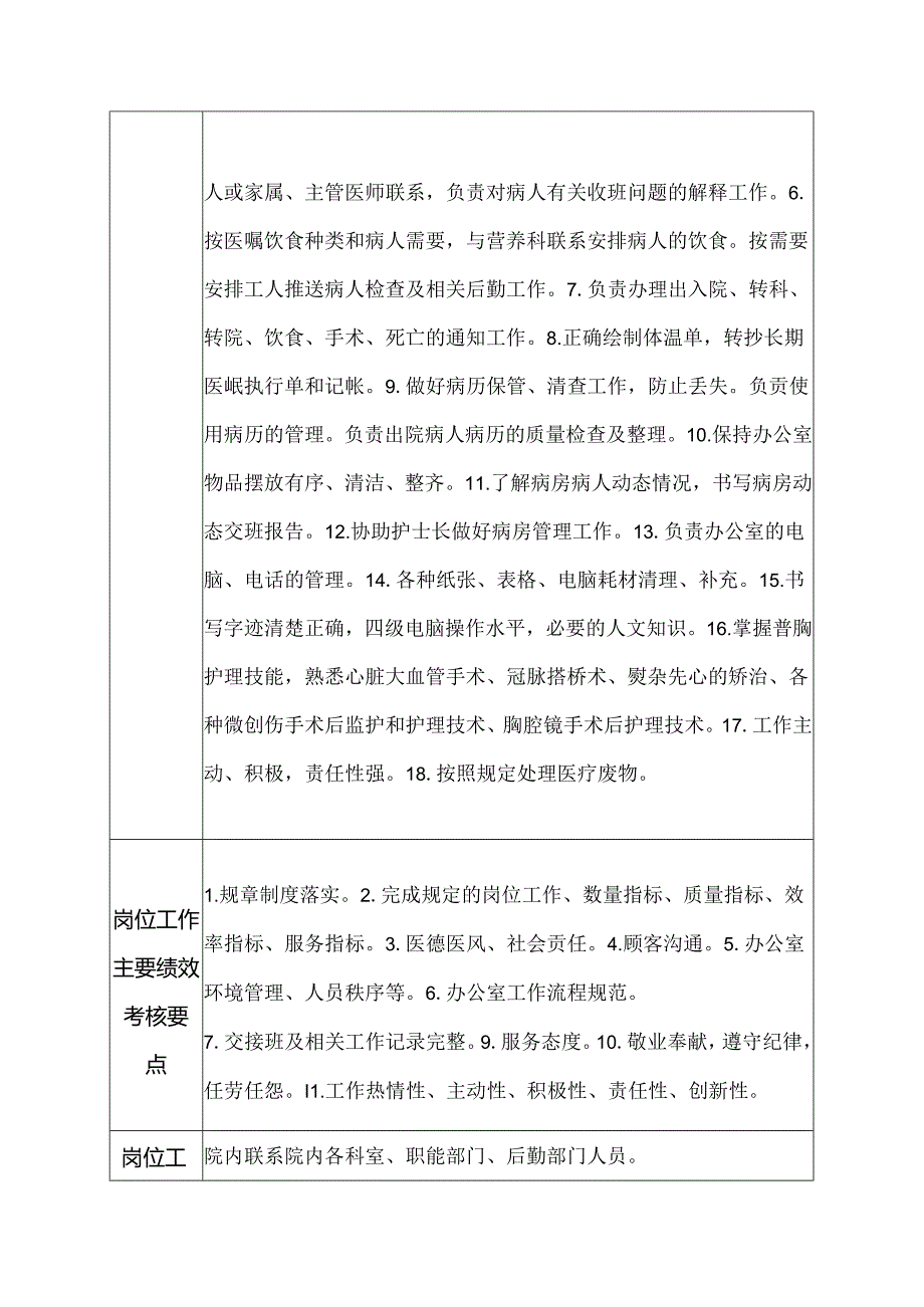 医院普通外科办公室护士岗位说明书.docx_第2页