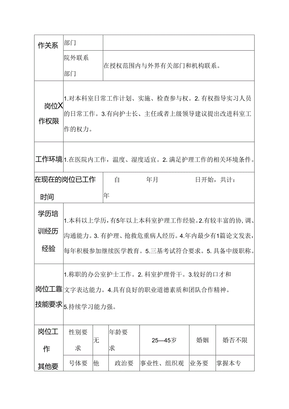 医院普通外科办公室护士岗位说明书.docx_第3页