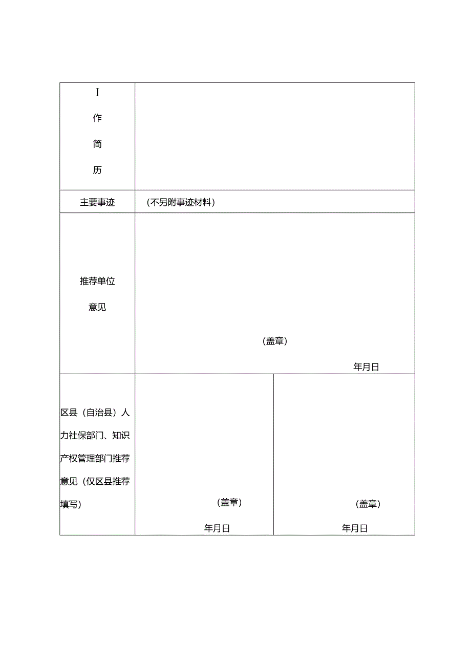 知识产权保护工作先进个人推荐审批表.docx_第3页