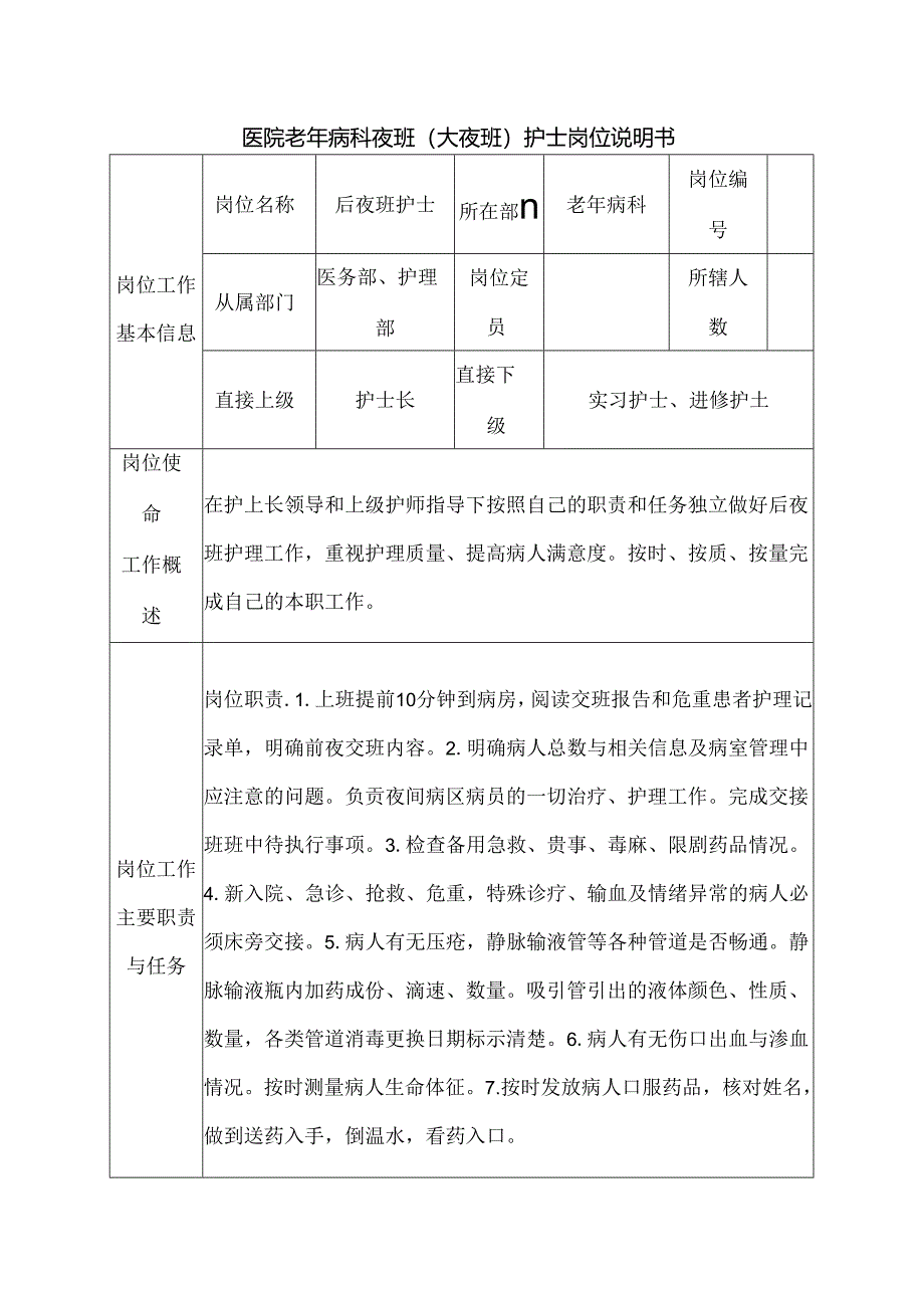 医院老年病科夜班（大夜班）护士岗位说明书.docx_第1页