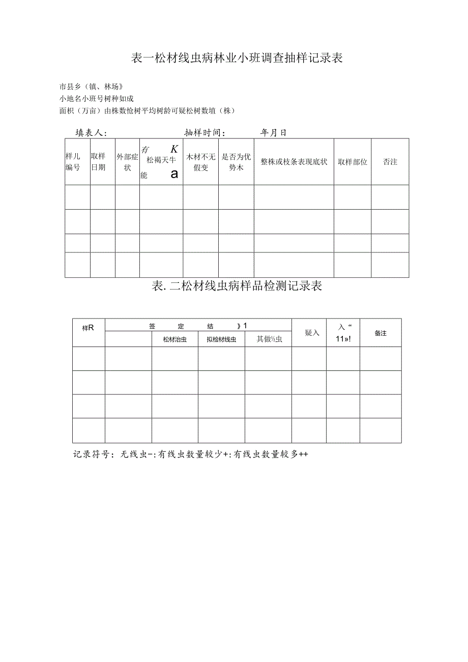 松材线虫病普查抽样检测办法（附件3） .docx_第3页