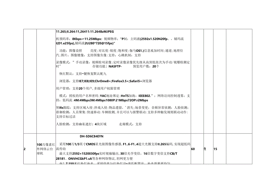 1.2.1报审清单.docx_第2页