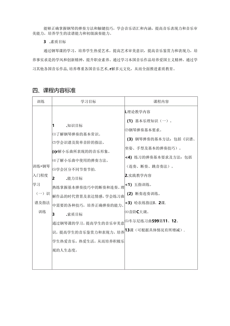 职业技术学院《钢琴基础》课程标准.docx_第2页