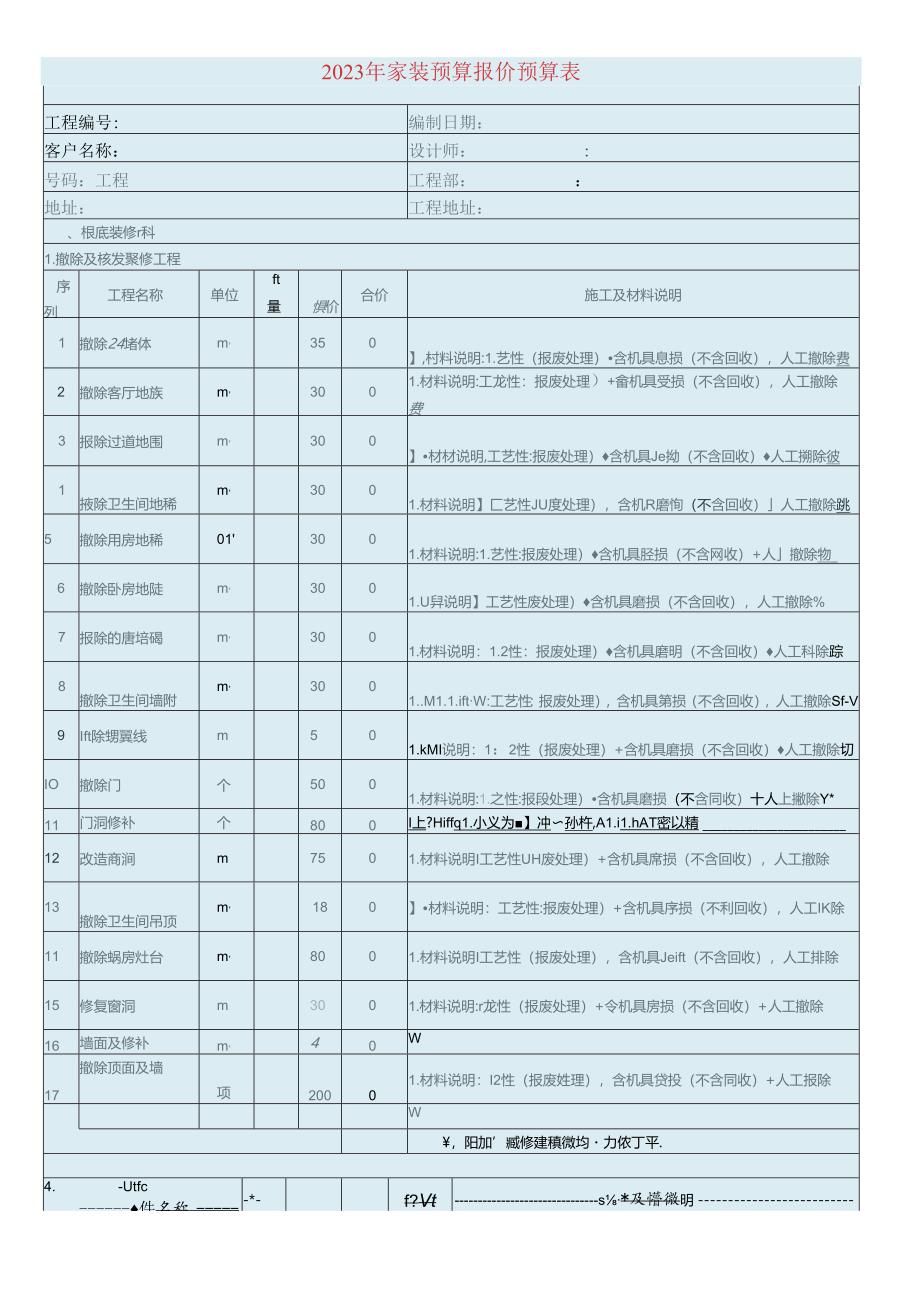 2023年家装预算报价预算表.docx_第1页