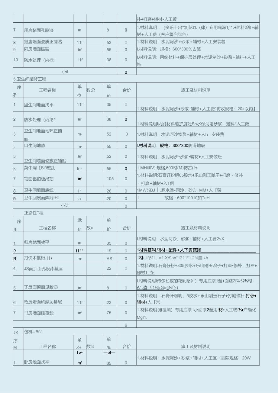 2023年家装预算报价预算表.docx_第3页