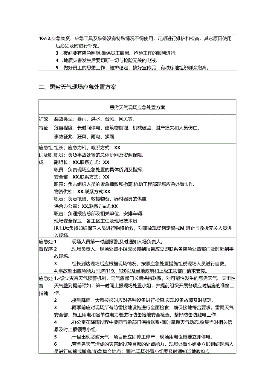 地质灾害现场应急预案.docx_第2页