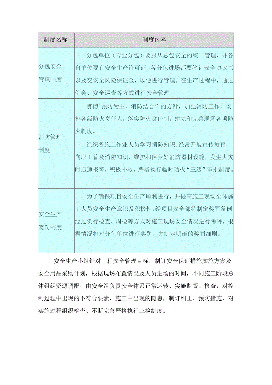 安全生产管理制度及安全生产管理程序.docx_第3页