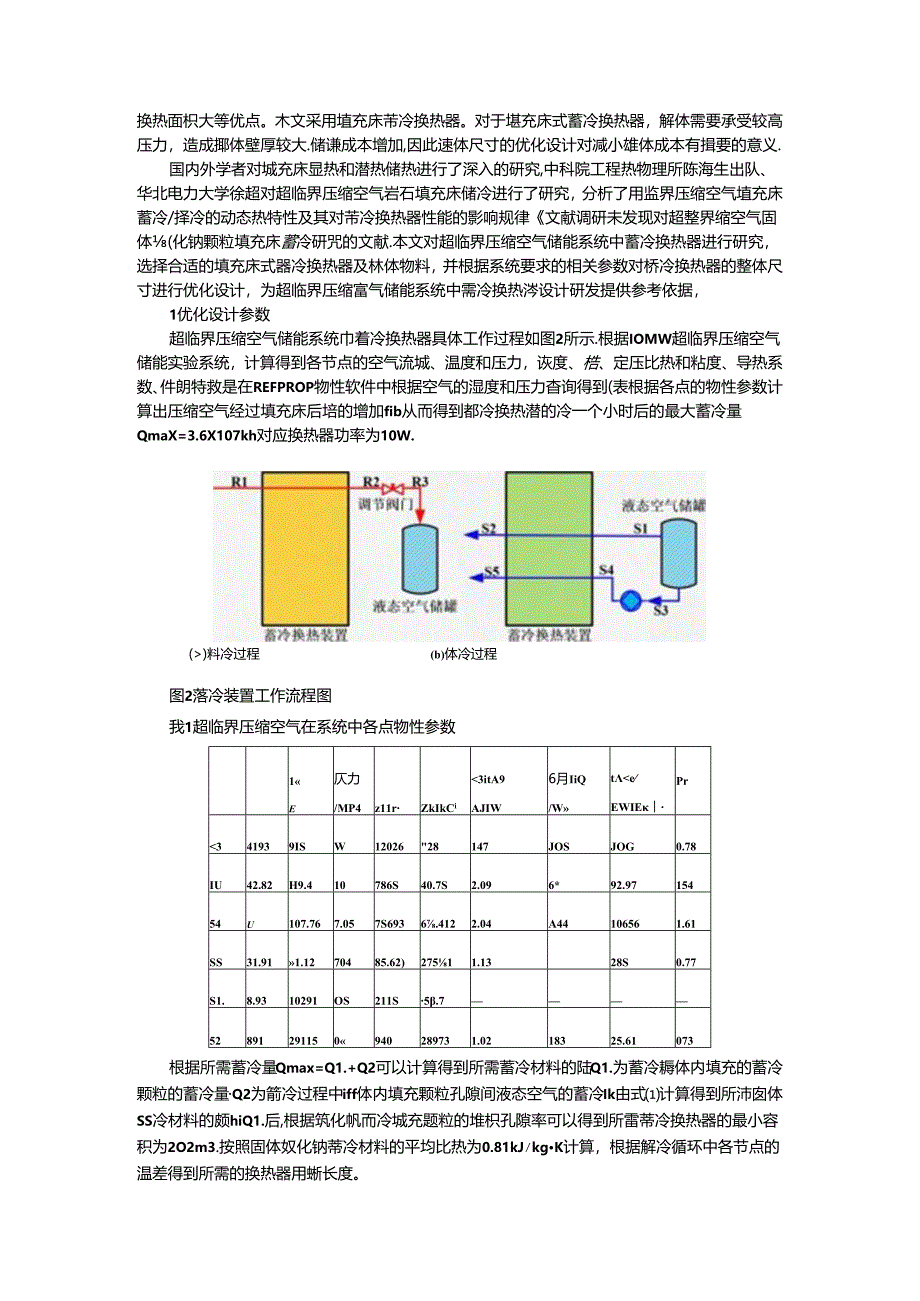 超临界压缩空气储能系统蓄冷换热器优化设计.docx_第2页