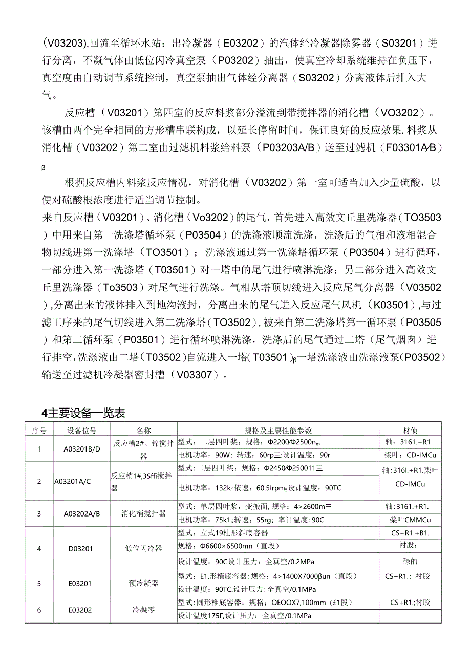 反应岗位安全操作规程.docx_第3页