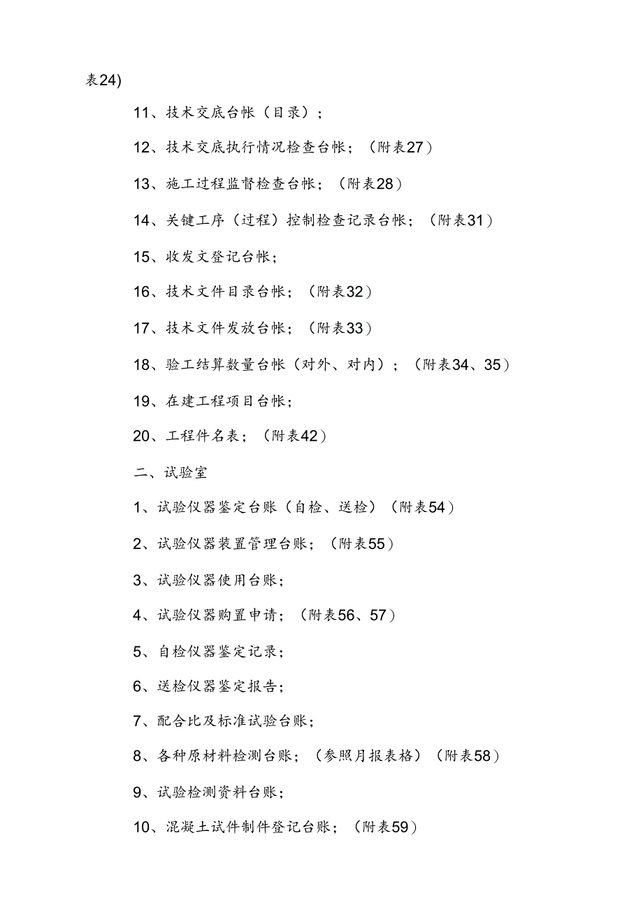 关于规范工程管理部内业管理的通知.docx_第2页